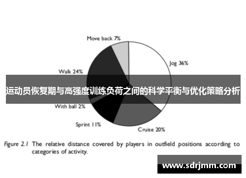 运动员恢复期与高强度训练负荷之间的科学平衡与优化策略分析