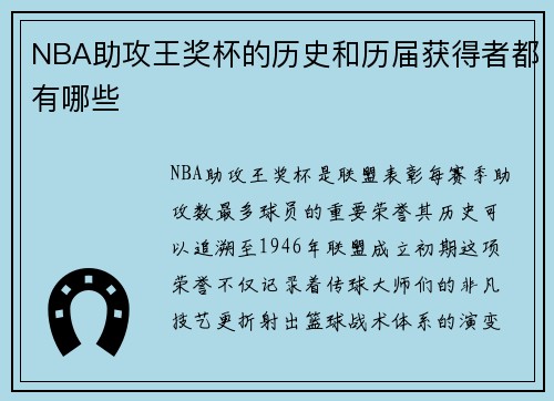NBA助攻王奖杯的历史和历届获得者都有哪些